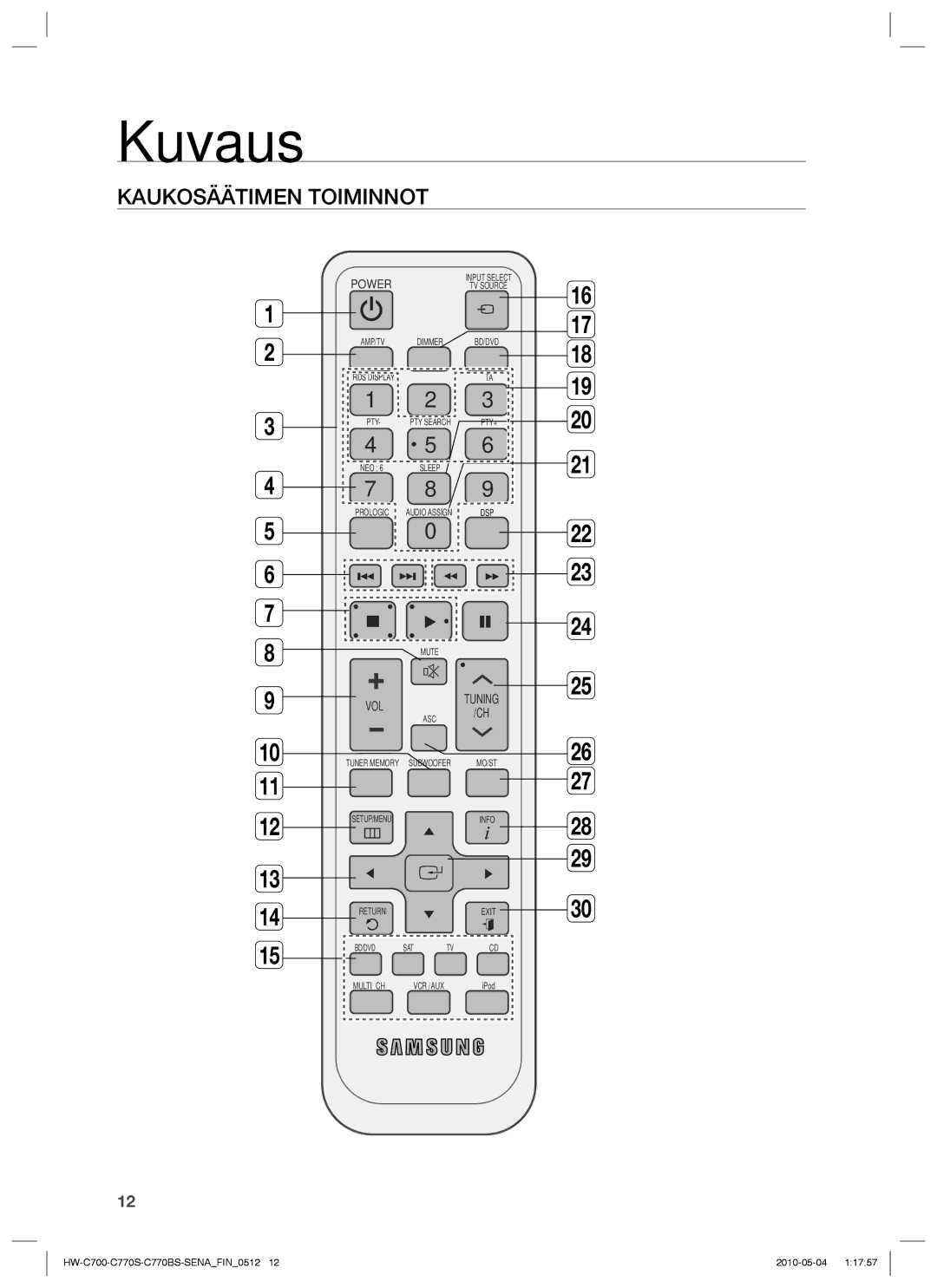 Samsung HW-C770S/XEE, HW-C700B/XEE, HW-C700/XEE manual Kaukosäätimen Toiminnot, Power 