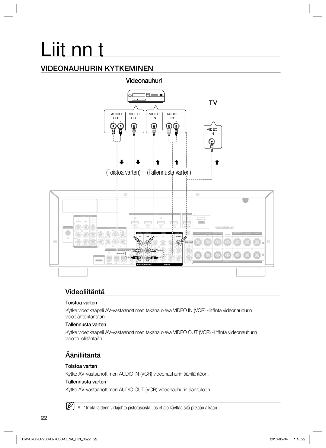 Samsung HW-C700B/XEE, HW-C770S/XEE, HW-C700/XEE Videonauhurin Kytkeminen, Toistoa varten Tallennusta varten Videoliitäntä 