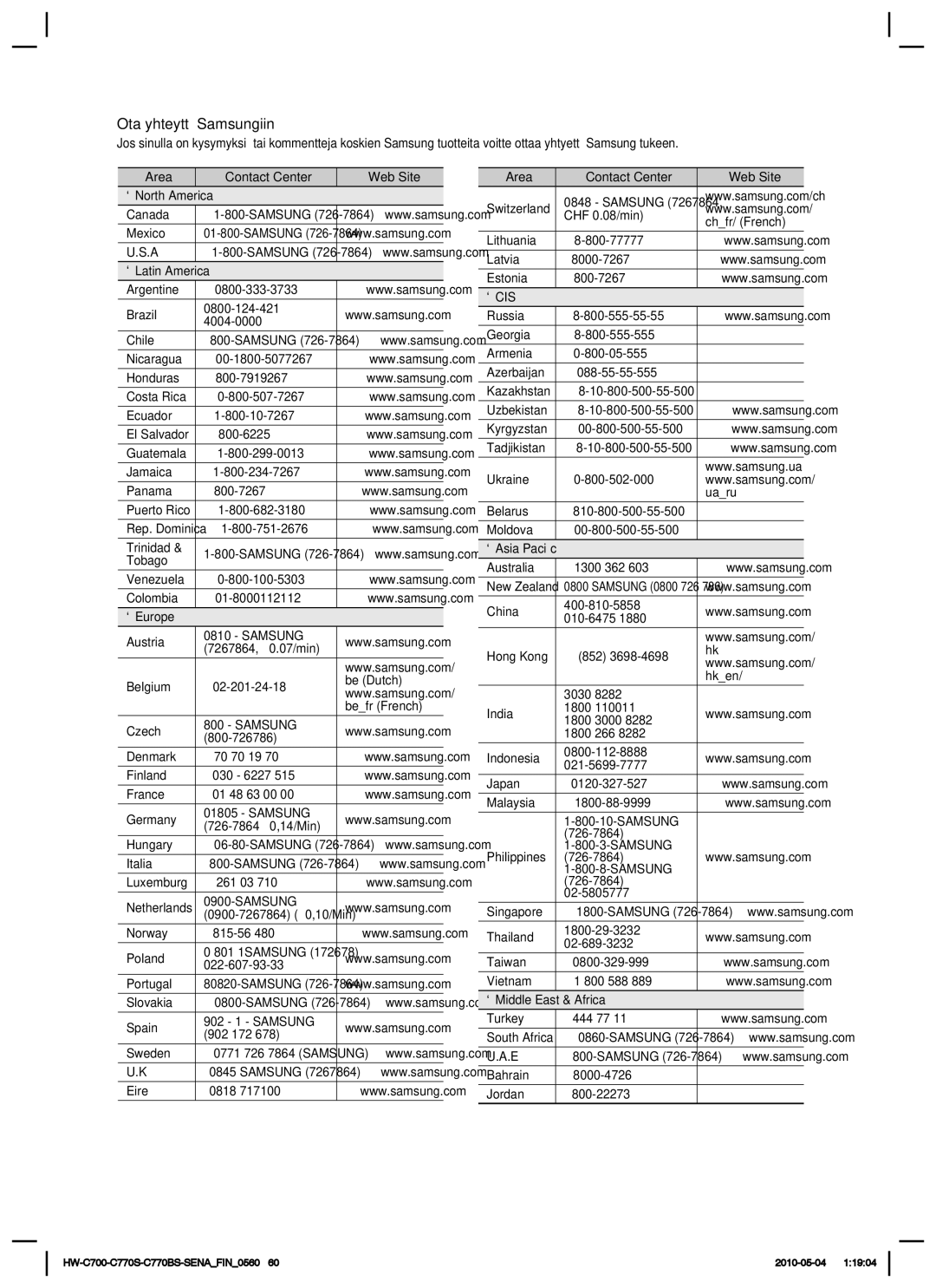 Samsung HW-C770S/XEE, HW-C700B/XEE, HW-C700/XEE manual Ota yhteyttä Samsungiin 