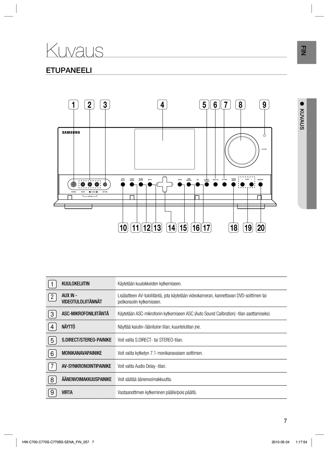 Samsung HW-C700B/XEE, HW-C770S/XEE, HW-C700/XEE manual Kuvaus, Etupaneeli 