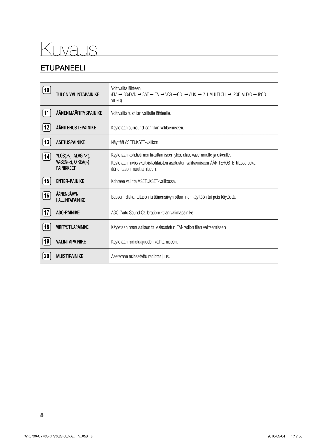 Samsung HW-C700/XEE manual Fm Bd/Dvd Sat Tv Vcr Cd Aux, Ipod Audio Ipod, Tulon Valintapainike, Video, Äänitehostepainike 