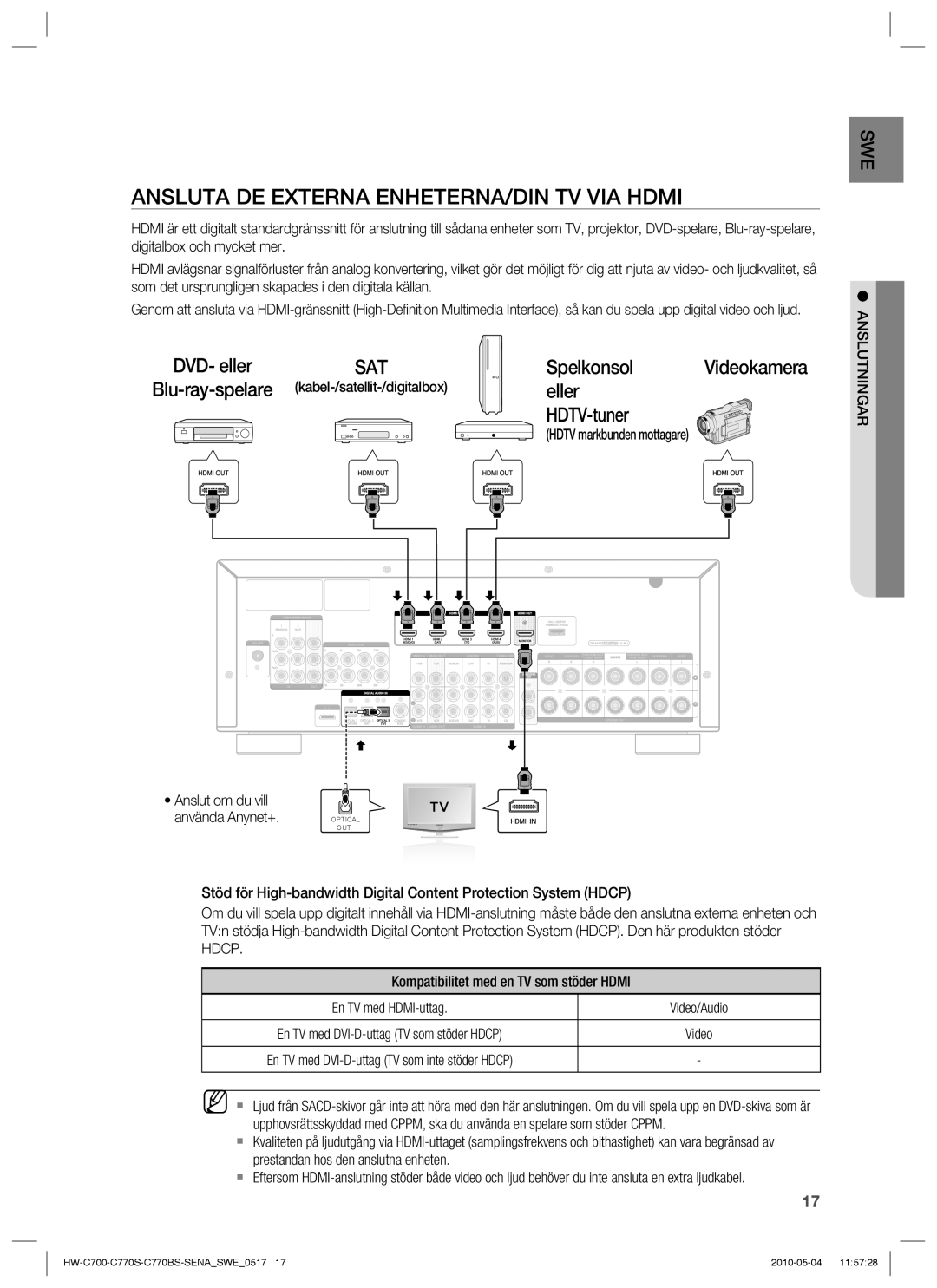 Samsung HW-C700/XEE, HW-C770S/XEE, HW-C700B/XEE Ansluta DE Externa ENHETERNA/DIN TV VIA Hdmi, Spelkonsol, Eller HDTV-tuner 