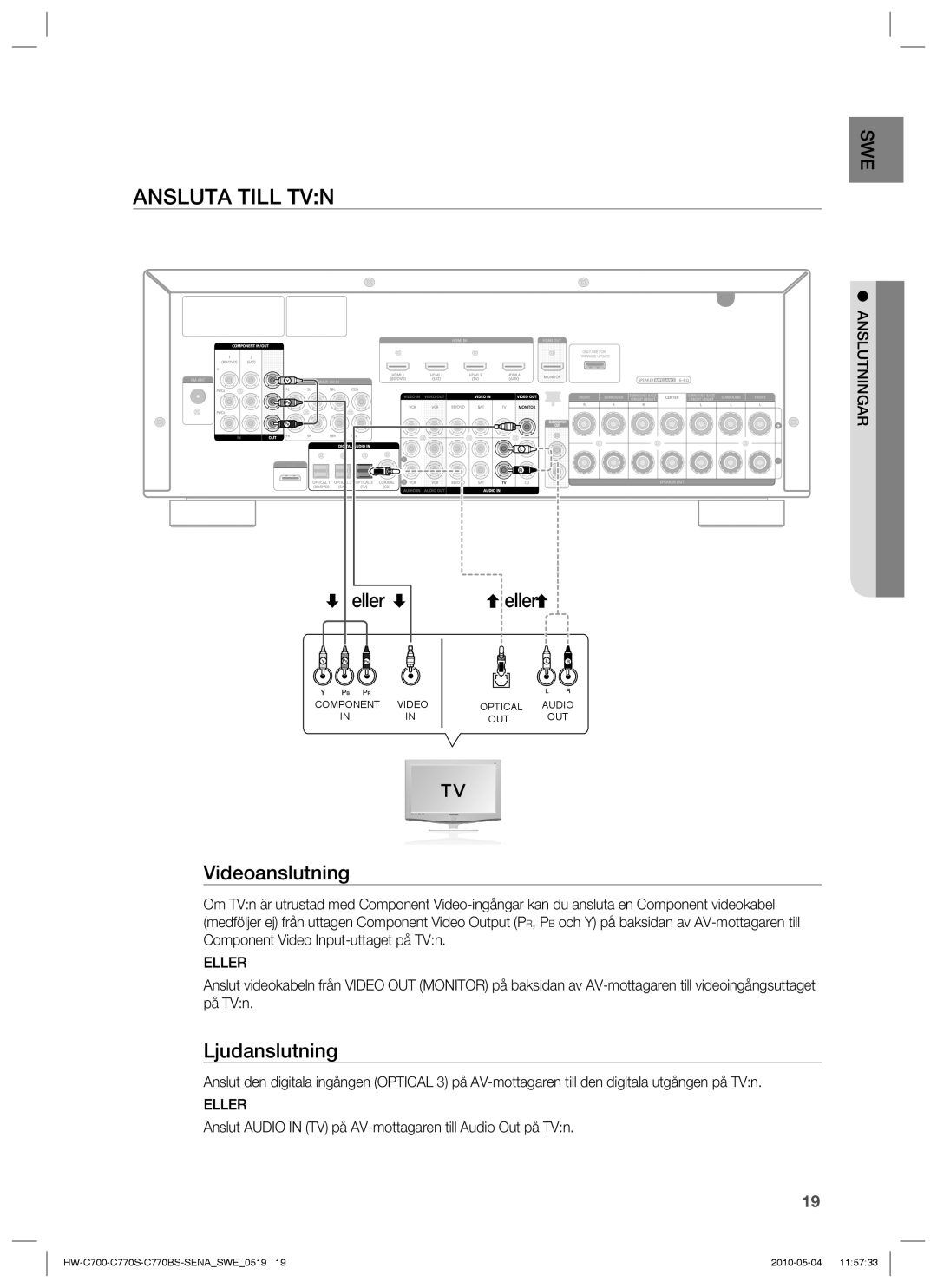 Samsung HW-C700B/XEE, HW-C770S/XEE, HW-C700/XEE manual Ansluta Till TVN, Eller, Videoanslutning, Ljudanslutning 