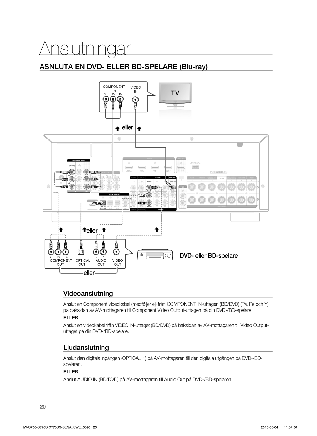 Samsung HW-C700/XEE manual Asnluta EN DVD- Eller BD-SPELARE Blu-ray, Eller DVD- eller BD-spelare, Eller Videoanslutning 