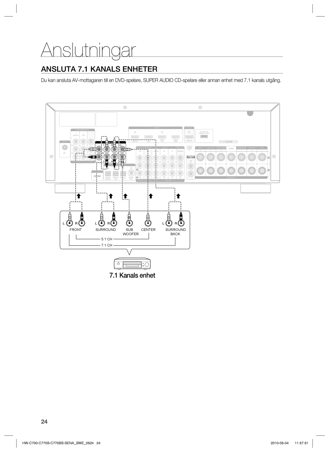 Samsung HW-C770S/XEE, HW-C700B/XEE, HW-C700/XEE manual Ansluta 7.1 Kanals Enheter, Kanals enhet 