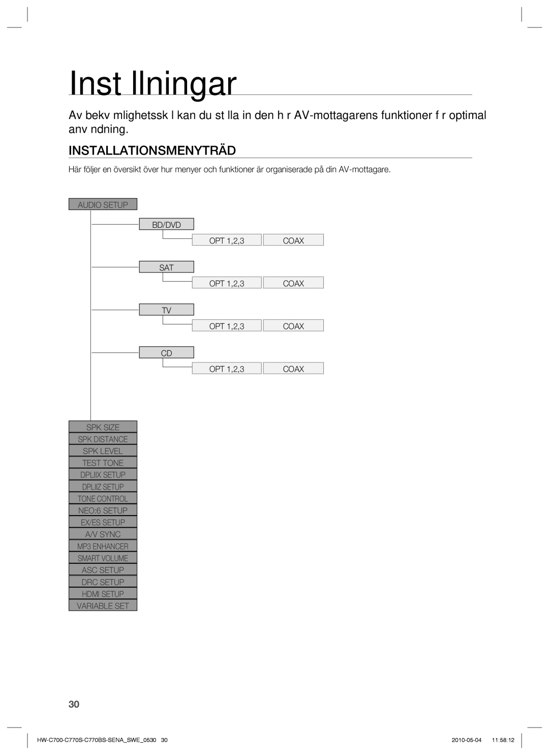 Samsung HW-C770S/XEE, HW-C700B/XEE, HW-C700/XEE manual Inställningar, Installationsmenyträd 