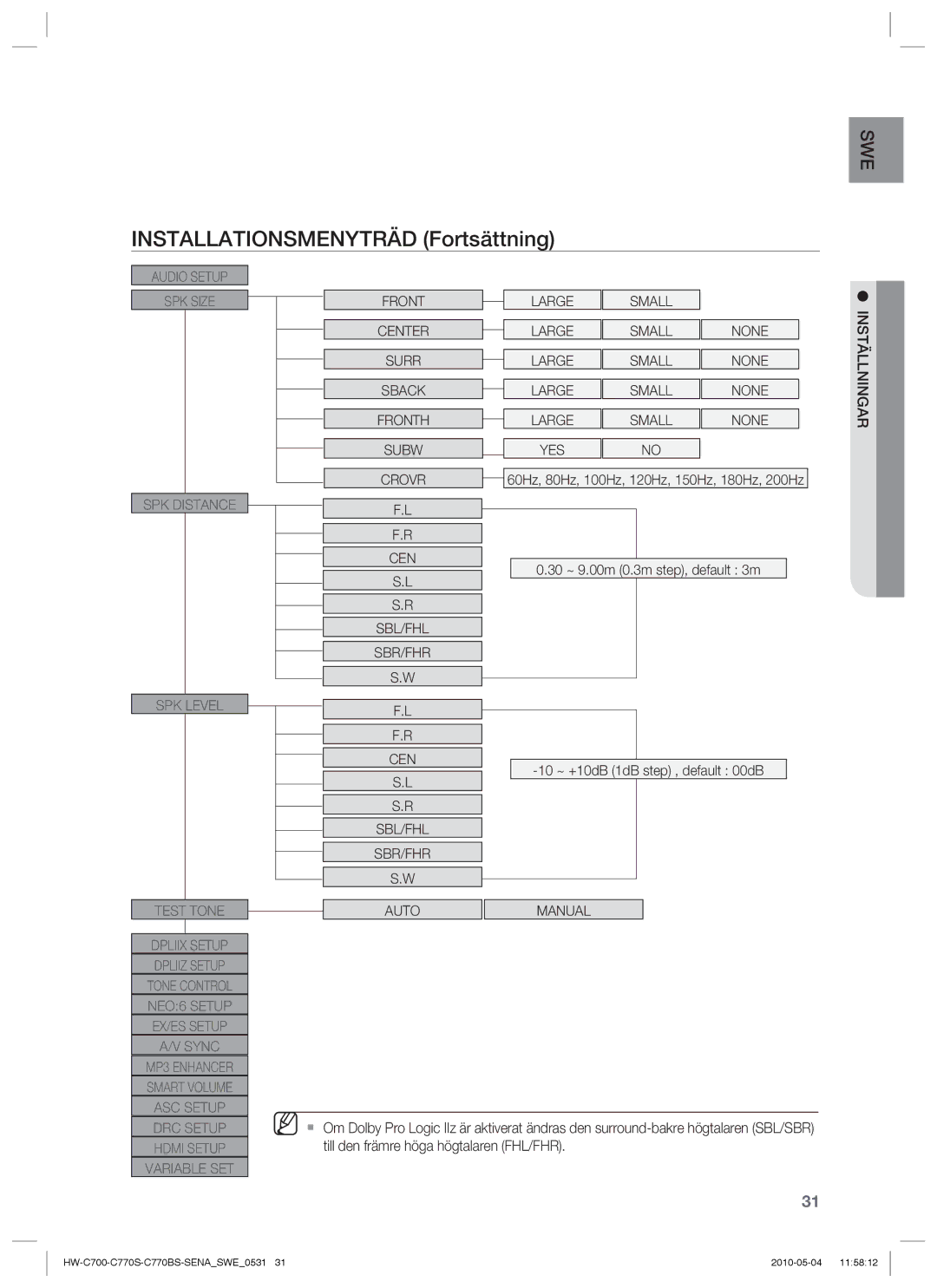 Samsung HW-C700B/XEE, HW-C770S/XEE, HW-C700/XEE manual Installationsmenyträd Fortsättning, Inställningar 