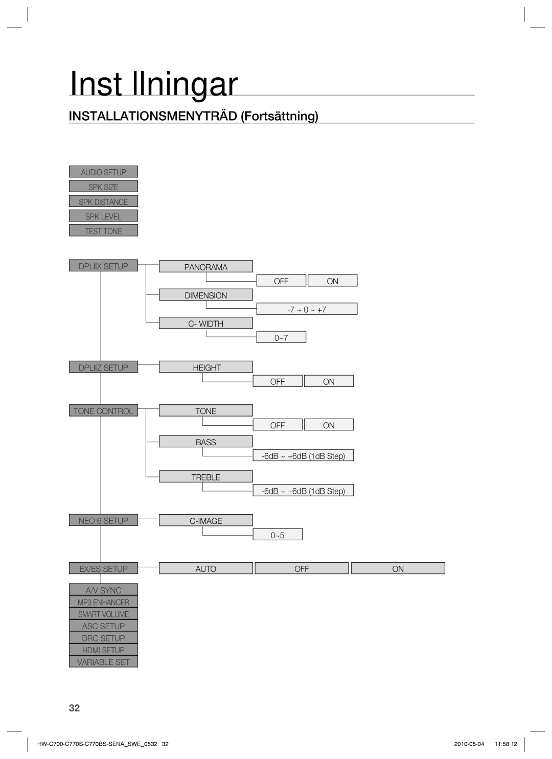 Samsung HW-C700/XEE, HW-C770S/XEE, HW-C700B/XEE manual Panorama Dimension Width Height Tone Bass Treble Image OFF 