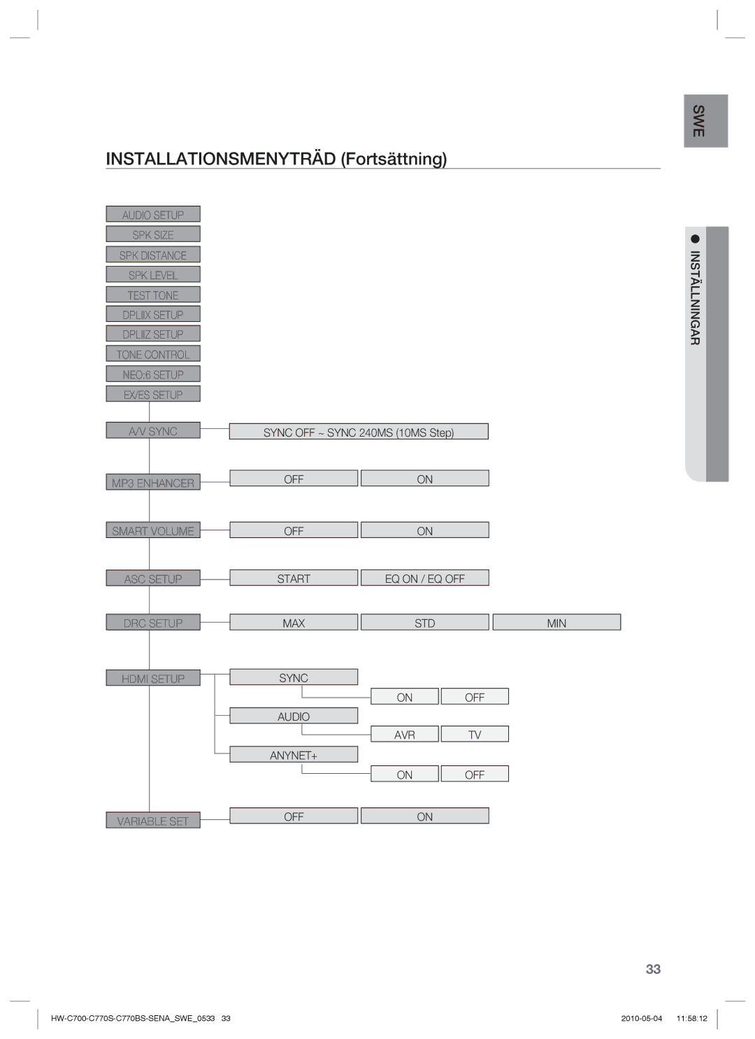 Samsung HW-C770S/XEE, HW-C700B/XEE, HW-C700/XEE manual EQ on / EQ OFF 