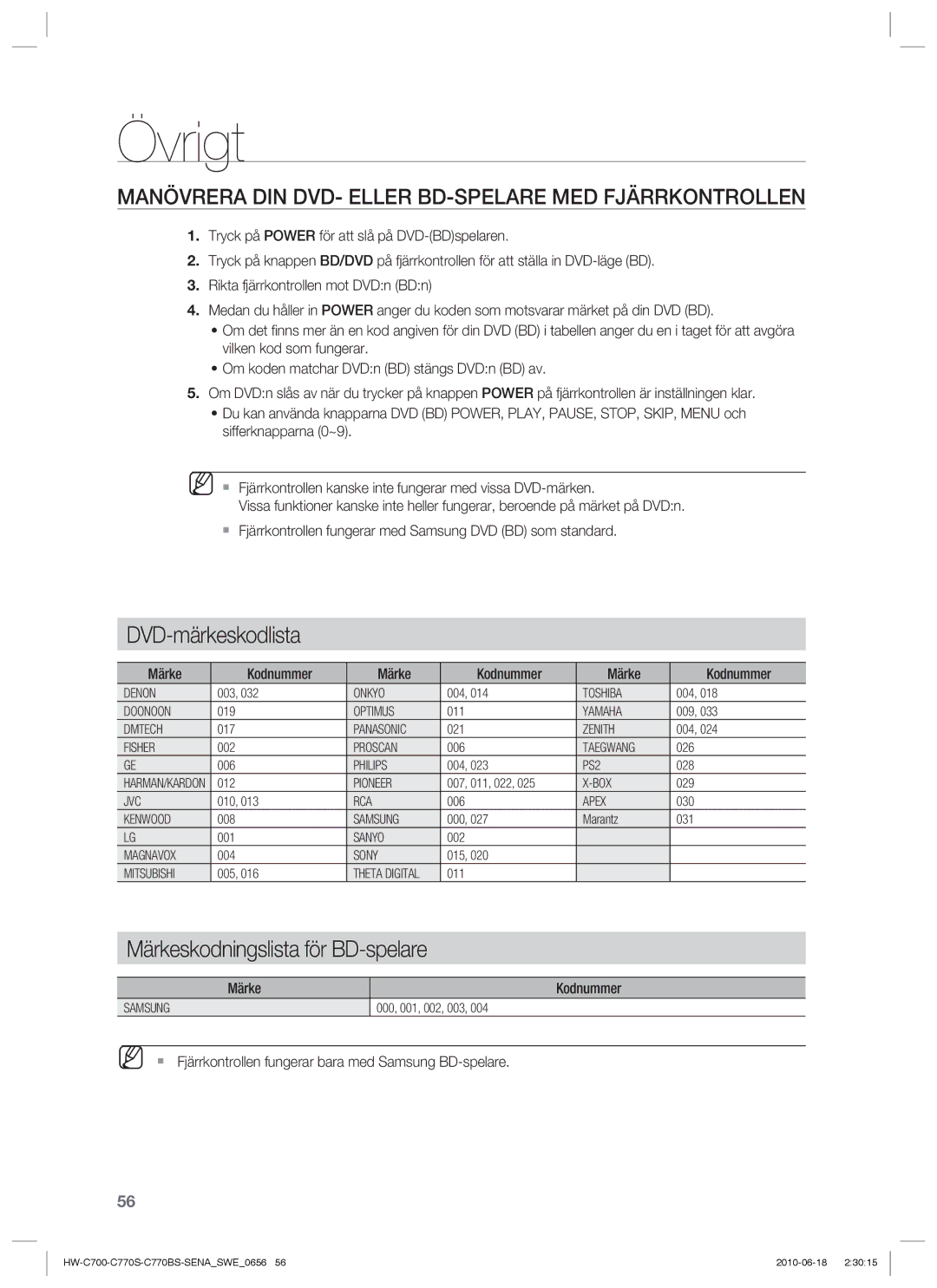 Samsung HW-C700/XEE, HW-C770S/XEE, HW-C700B/XEE manual Manövrera DIN DVD- Eller BD-SPELARE MED Fjärrkontrollen 