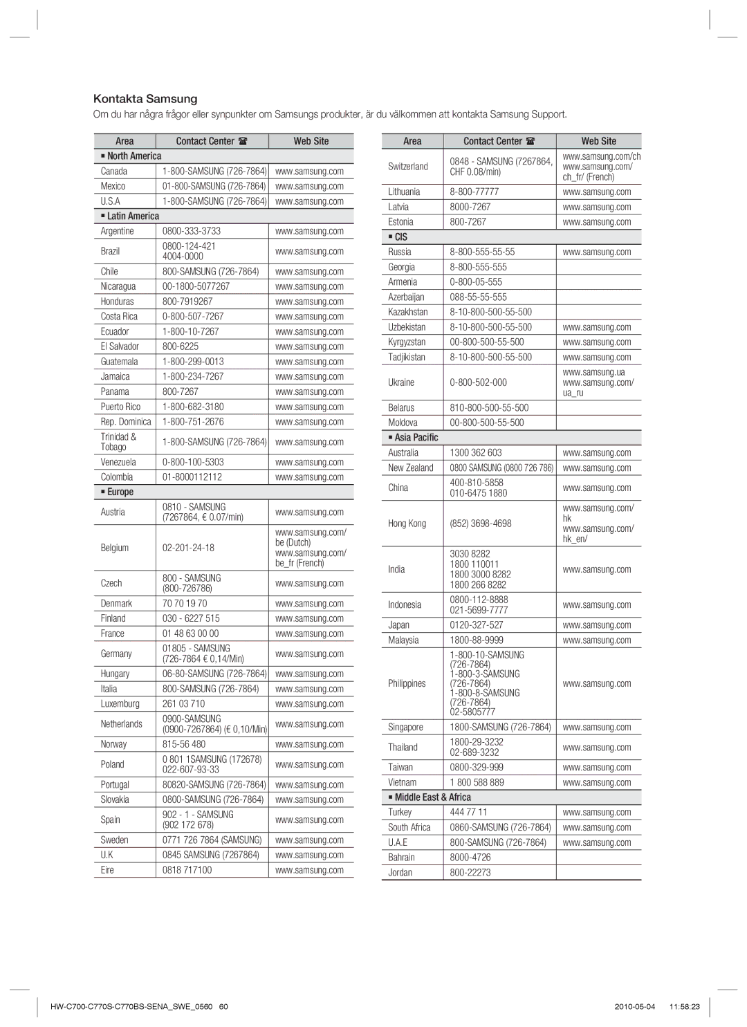 Samsung HW-C770S/XEE, HW-C700B/XEE, HW-C700/XEE manual Kontakta Samsung 