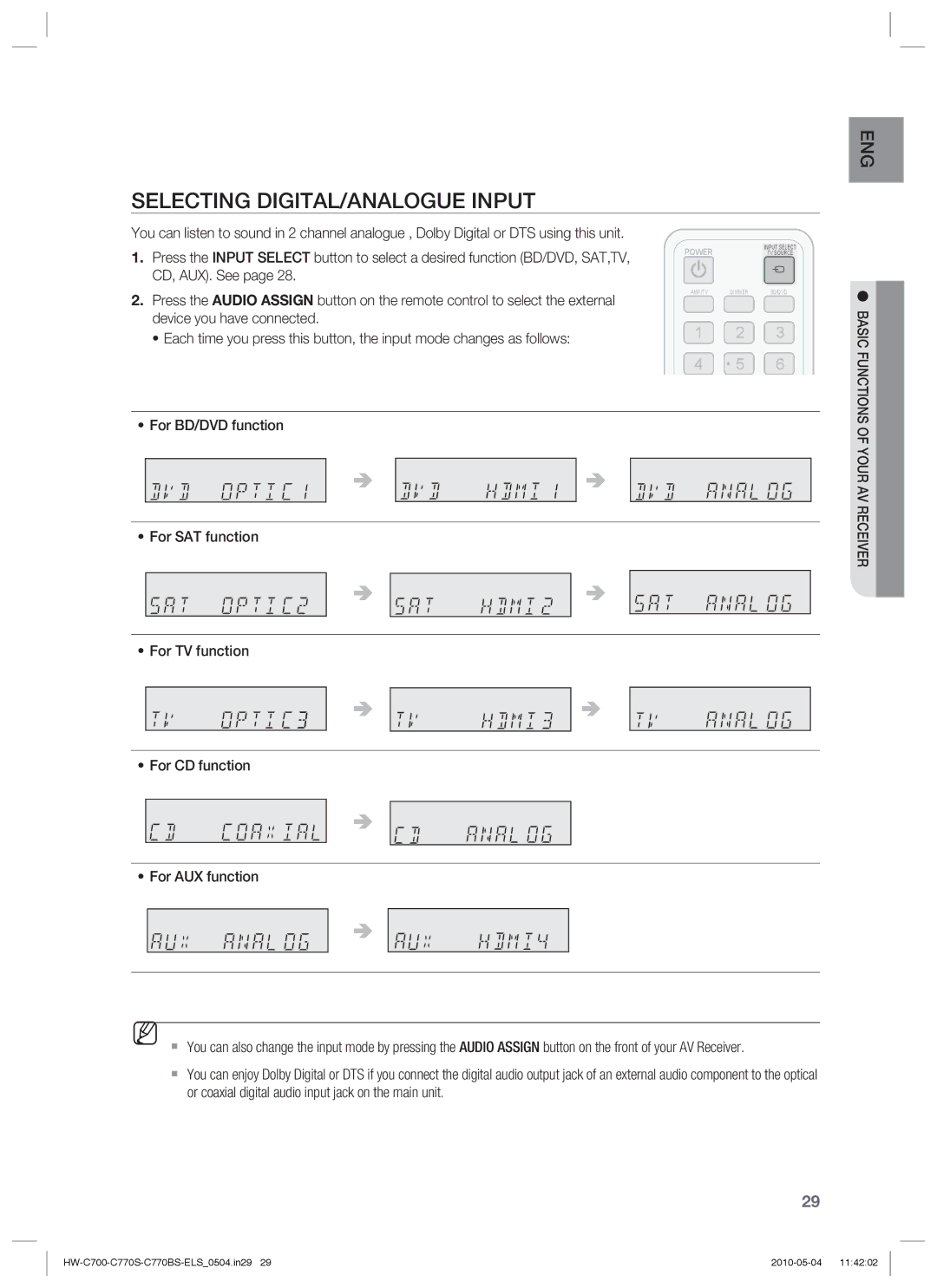 Samsung HW-C700/XEN, HW-C770S/XEN, HW-C700B/XEN, HW-C700/EDC, HW-C770S/EDC, HW-C770S/XEE manual Selecting DIGITAL/ANALOGUE Input 