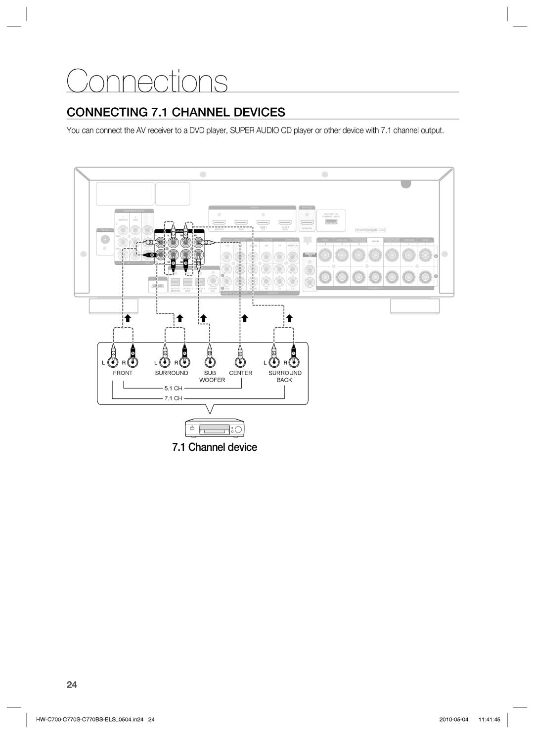 Samsung HW-C700B/XEE manual Connections, CONNECTING 7.1 CHANNEL DEVICES, Channel device, HW-C700-C770S-C770BS-ELS0504.in24 
