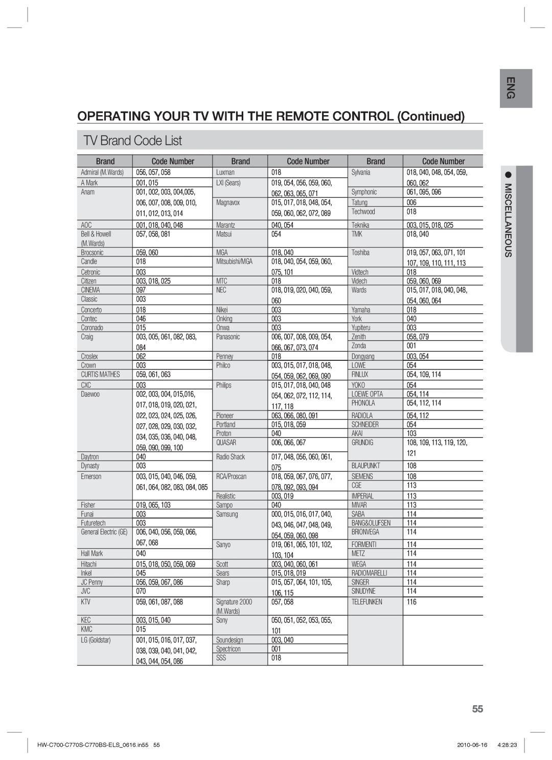 Samsung HW-C700B/XEN, HW-C770S/XEN, HW-C700/XEN TV Brand Code List, OPERATING YOUR TV WITH THE REMOTE CONTROL Continued 