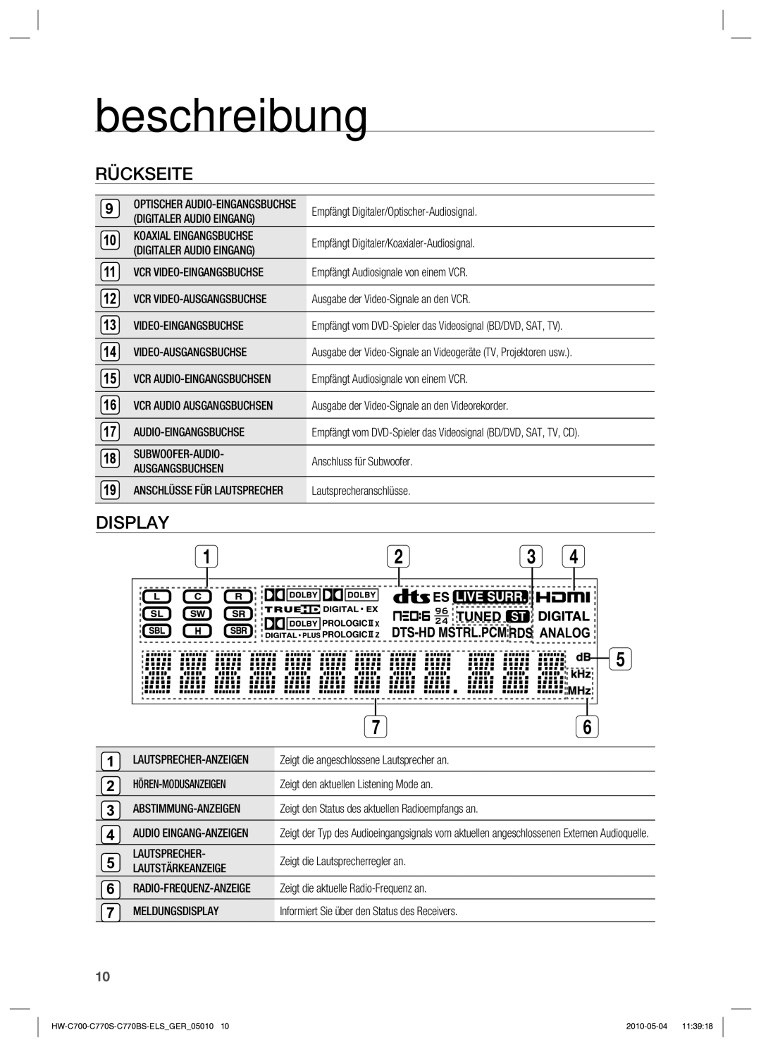 Samsung HW-C700/XEN manual Digitaler Audio Eingang Koaxial Eingangsbuchse, Video-Eingangsbuchse, Video-Ausgangsbuchse 