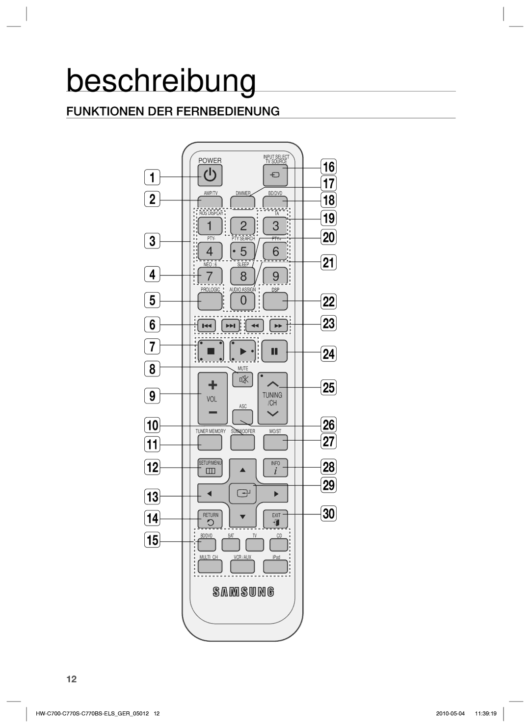 Samsung HW-C770S/XEN, HW-C700B/XEN, HW-C700/XEN, HW-C700/EDC manual Funktionen DER Fernbedienung, Power 