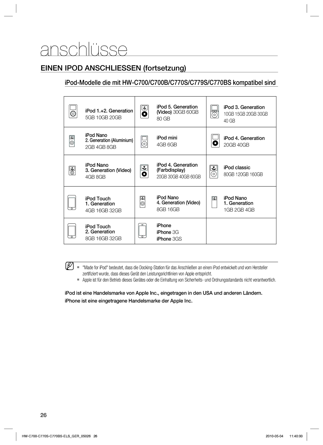 Samsung HW-C700/XEN, HW-C770S/XEN, HW-C700B/XEN manual Einen Ipod Anschliessen fortsetzung, 4GB 6GB, 2GB 4GB 8GB, 1GB 2GB 4GB 