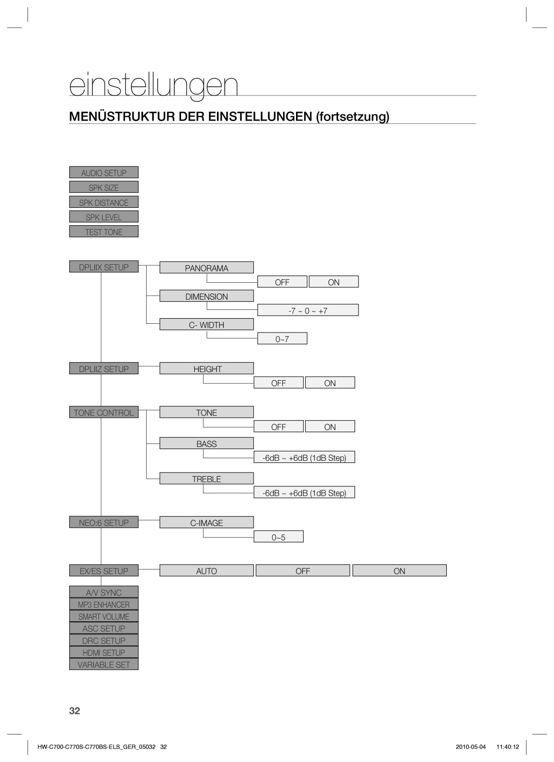 Samsung HW-C770S/XEN, HW-C700B/XEN, HW-C700/XEN, HW-C700/EDC manual Panorama Dimension Width Height Tone Bass Treble Image OFF 