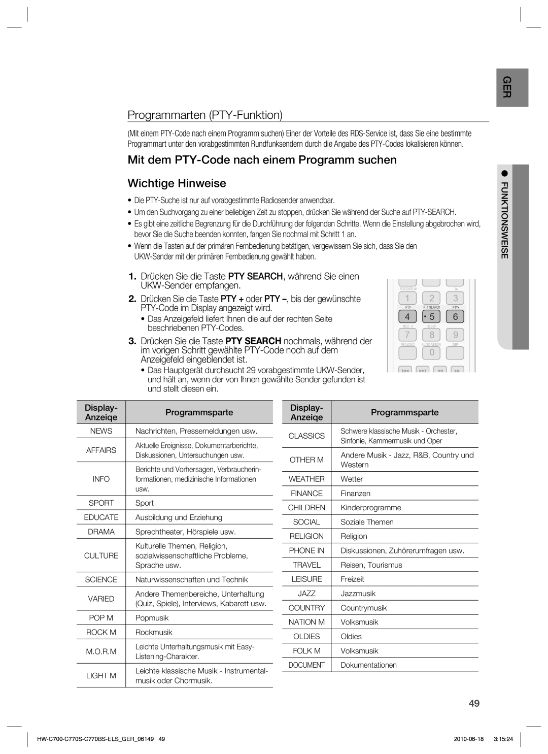 Samsung HW-C700B/XEN, HW-C770S/XEN, HW-C700/XEN, HW-C700/EDC manual Programmarten PTY-Funktion, Display Programmsparte Anzeiqe 