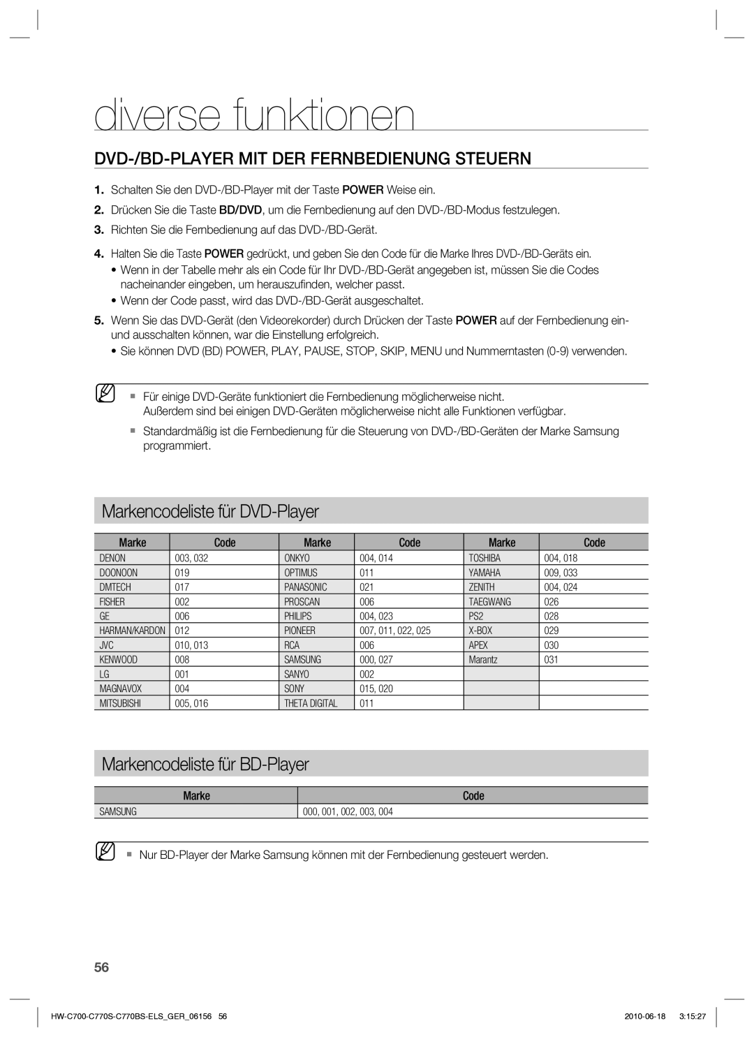 Samsung HW-C770S/XEN, HW-C700B/XEN manual Markencodeliste für DVD-Player, DVD-/BD-PLAYER MIT DER Fernbedienung Steuern 