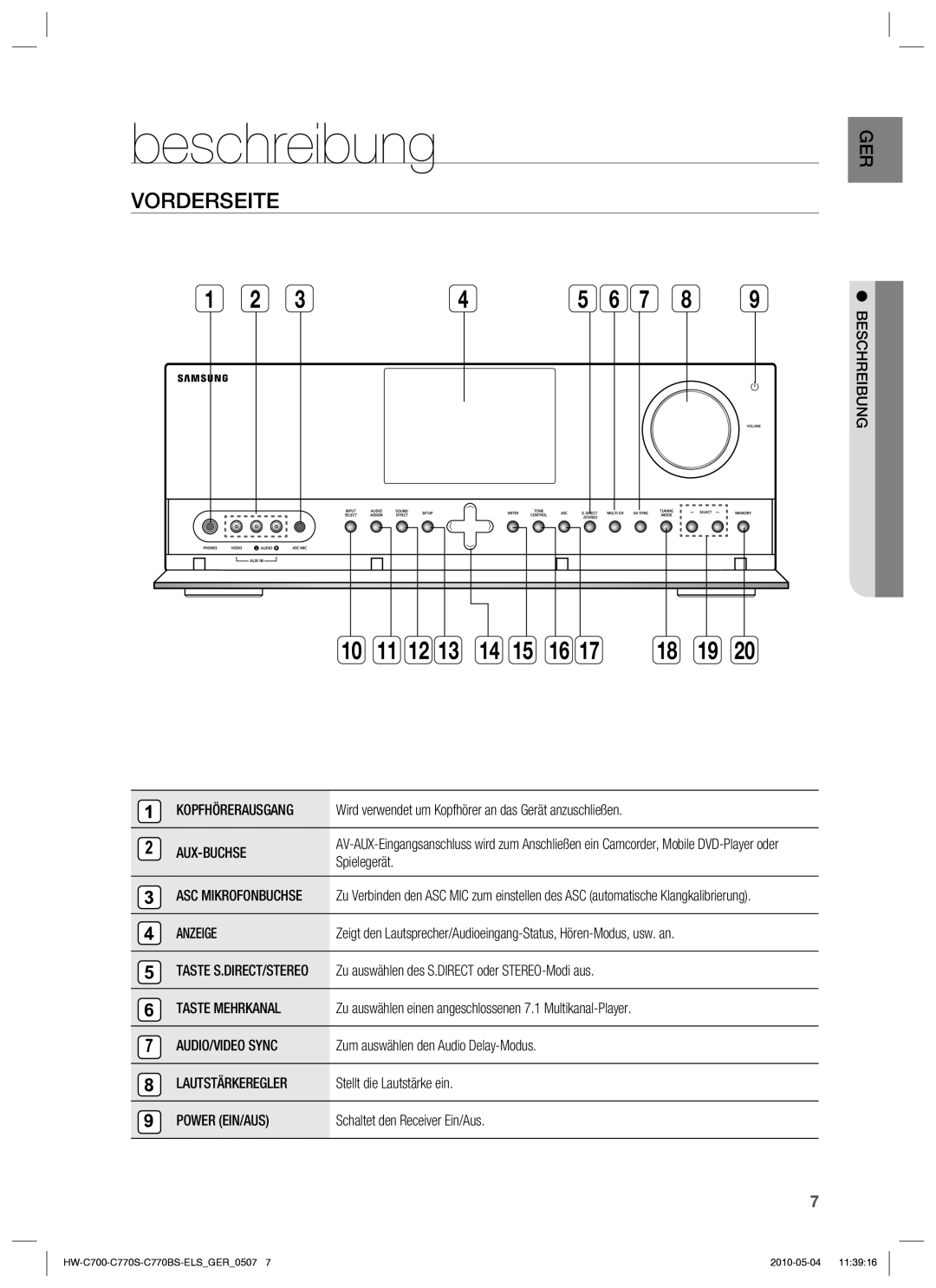 Samsung HW-C700/EDC, HW-C770S/XEN, HW-C700B/XEN, HW-C700/XEN manual Beschreibung, Vorderseite 