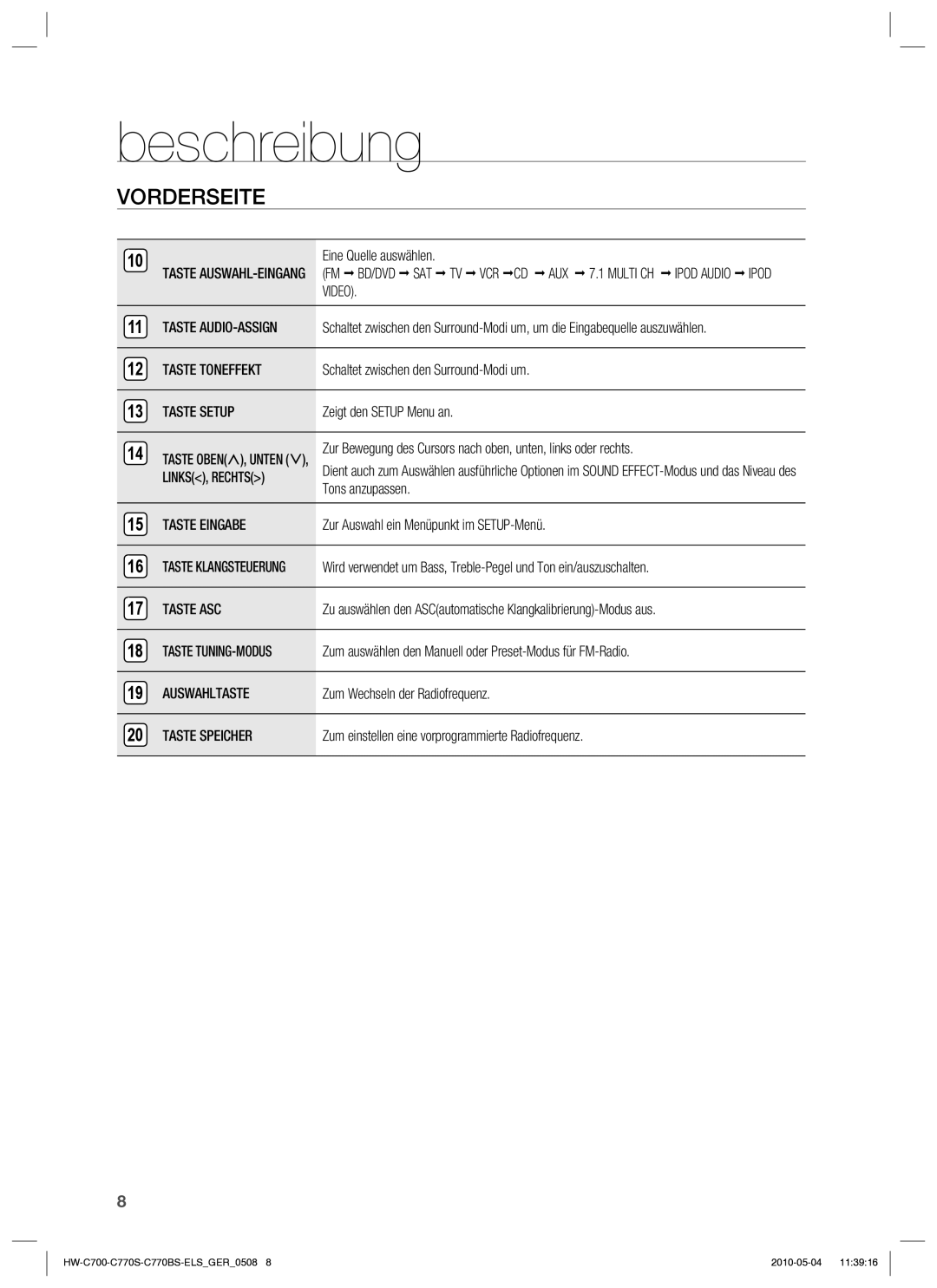 Samsung HW-C770S/XEN manual Fm Bd/Dvd Sat Tv Vcr Cd Aux, Ipod Audio Ipod, Video, Taste Setup, Taste Eingabe, Taste ASC 