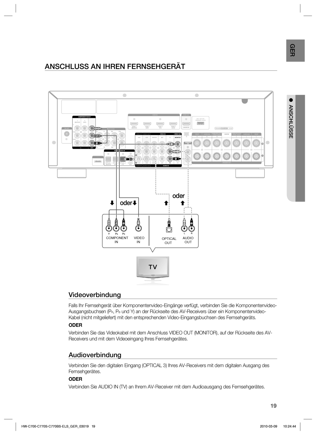 Samsung HW-C779S/XEG manual Anschluss AN Ihren Fernsehgerät, Oder oder, Videoverbindung, Audioverbindung 