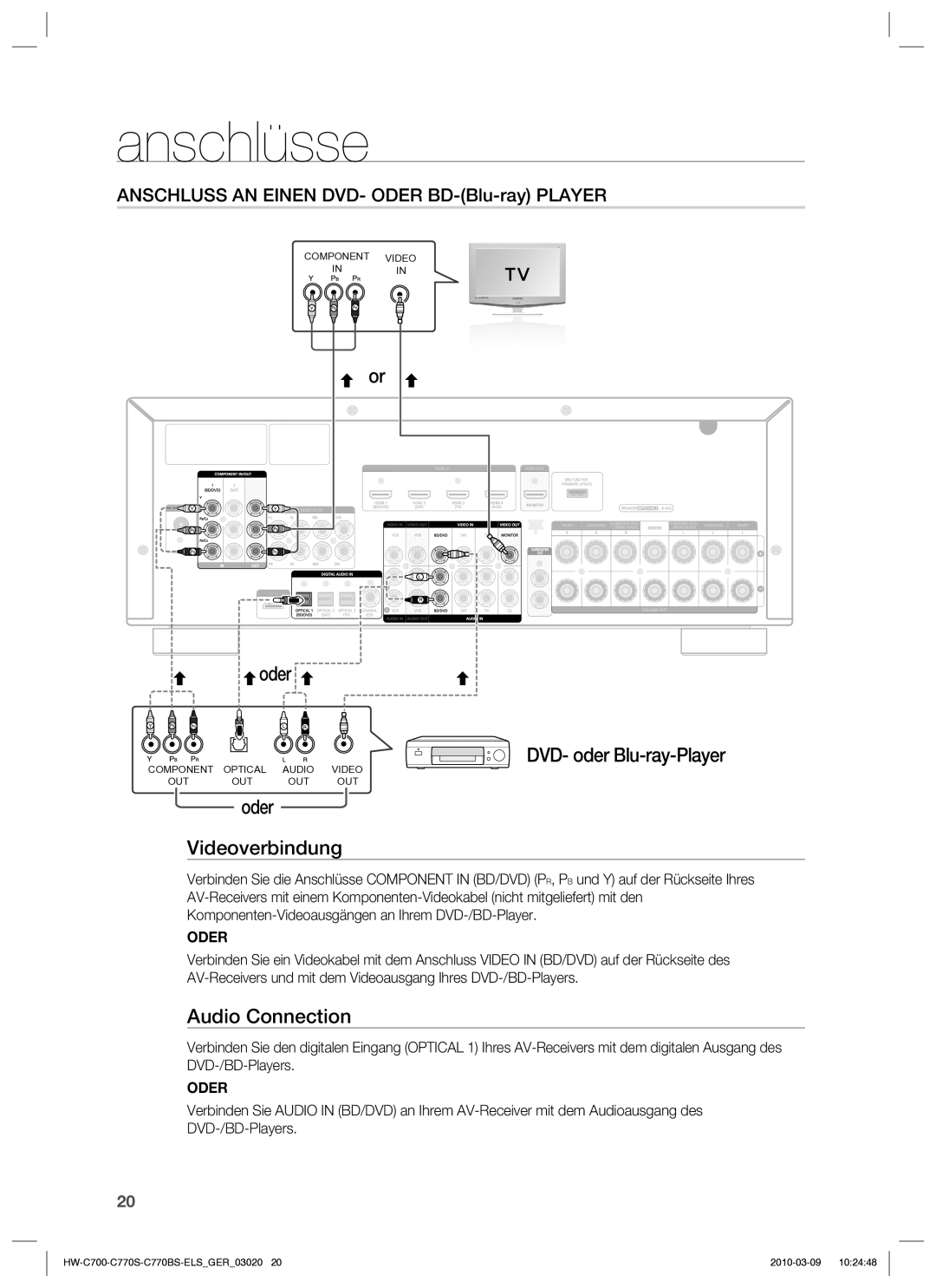 Samsung HW-C779S/XEG manual Oder DVD- oder Blu-ray-Player, Oder Videoverbindung, Audio Connection 