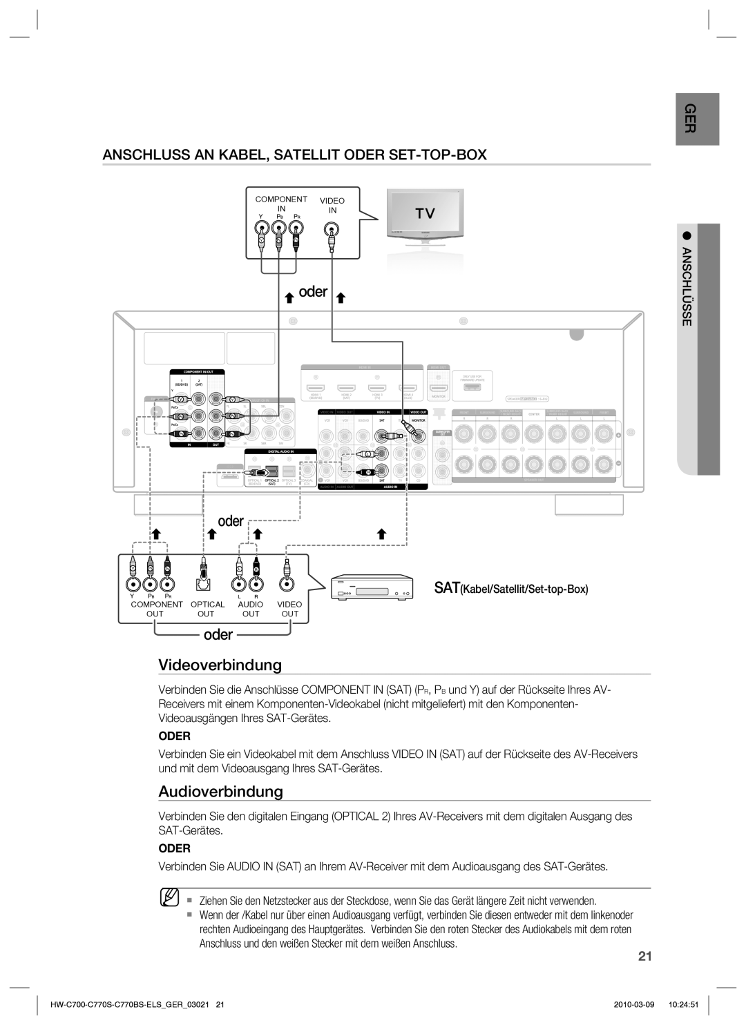 Samsung HW-C779S/XEG manual Oder, SATKabel/Satellit/Set-top-Box 