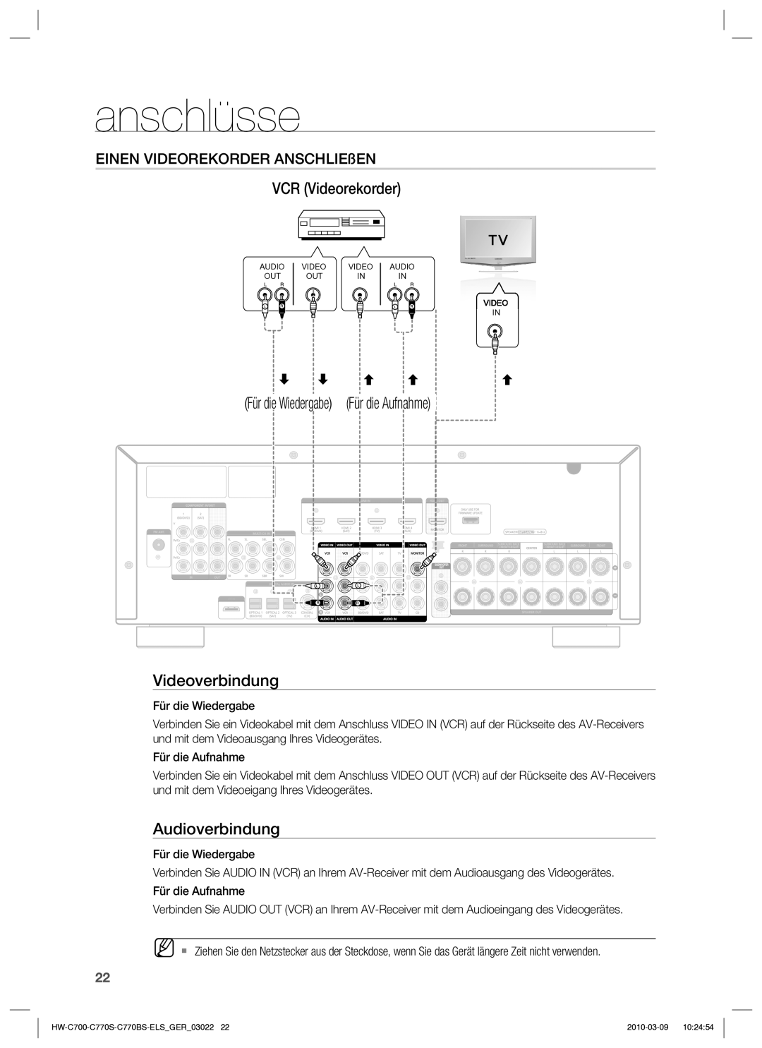 Samsung HW-C779S/XEG manual VCR Videorekorder, Für die Wiedergabe Für die Aufnahme Videoverbindung 