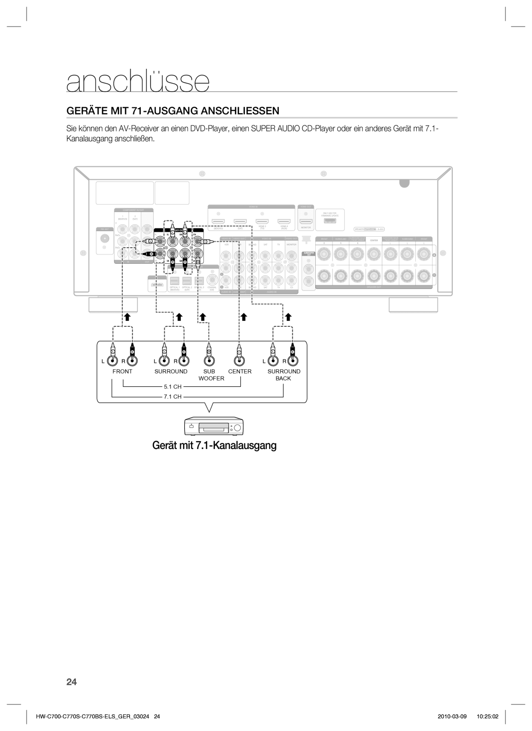 Samsung HW-C779S/XEG manual Gerät mit 7.1-Kanalausgang, Geräte MIT 71-AUSGANG Anschliessen 