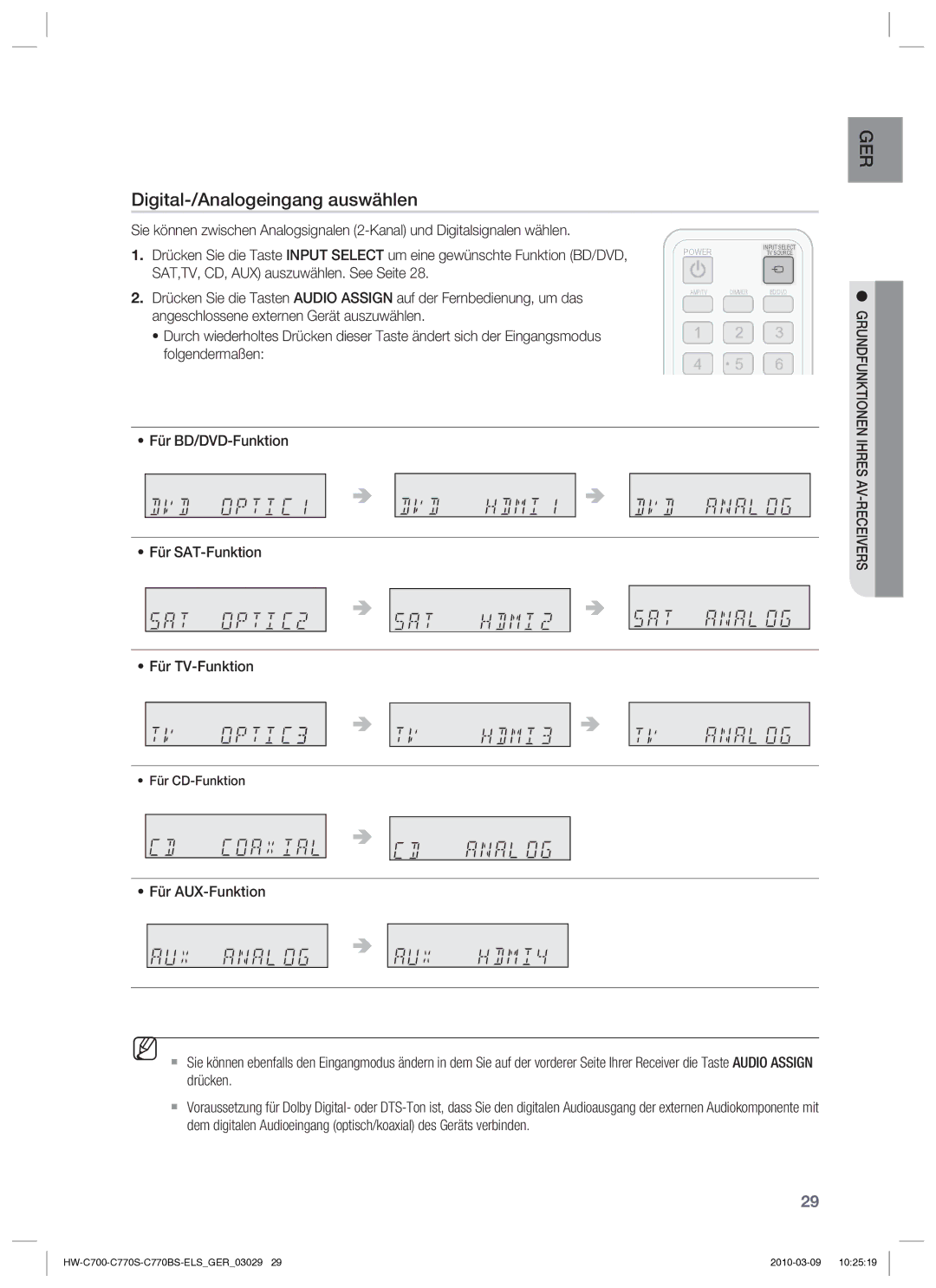 Samsung HW-C779S/XEG manual Für BD/DVD-Funktion Für SAT-Funktion Für TV-Funktion 