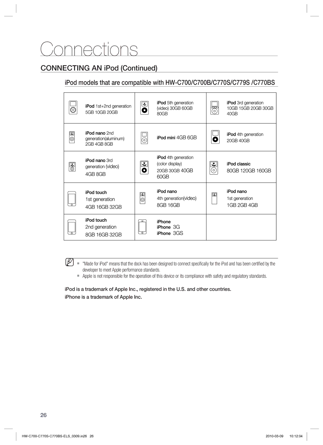 Samsung HW-C779S/XEG manual HW-C700-C770S-C770BS-ELS0309.in26 2010-03-09 