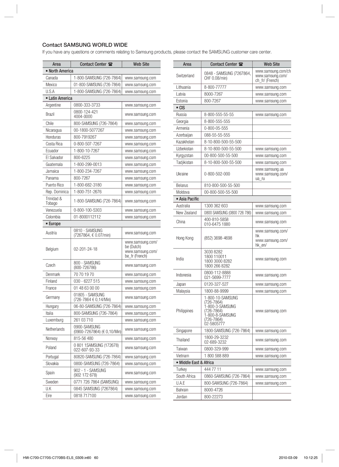 Samsung HW-C779S/XEG manual Contact Samsung World Wide 