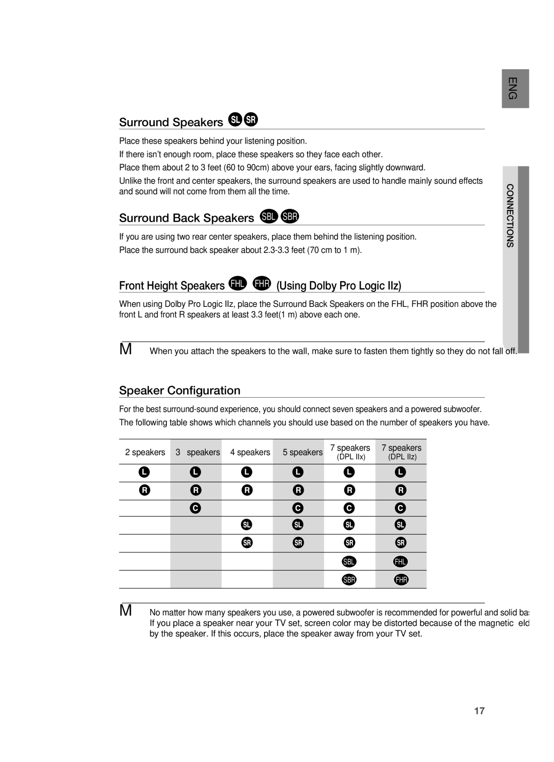 Samsung HW-C900-XAA user manual Surround Speakers, Surround Back Speakers SBL SBR, Speaker Conﬁguration, Connections 