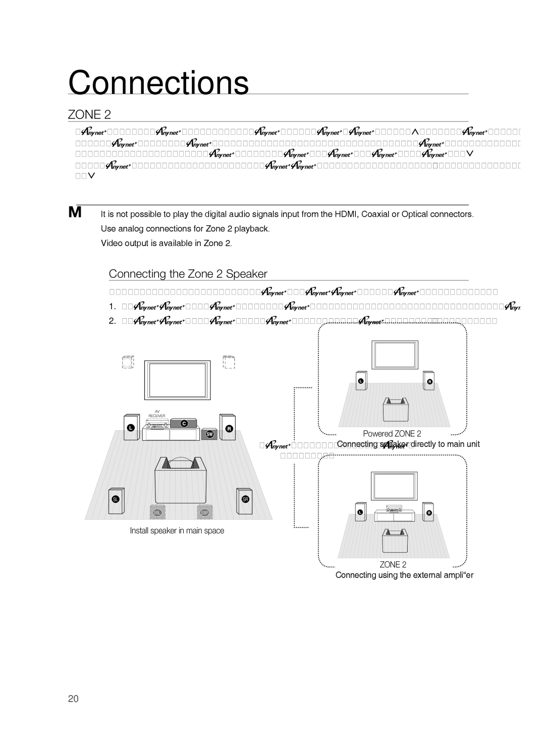 Samsung HW-C900-XAA user manual Connecting the Zone 2 Speaker 