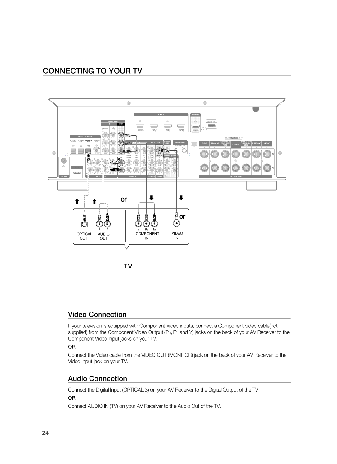 Samsung HW-C900-XAA user manual Connecting to Your TV, Video Connection, Audio Connection 