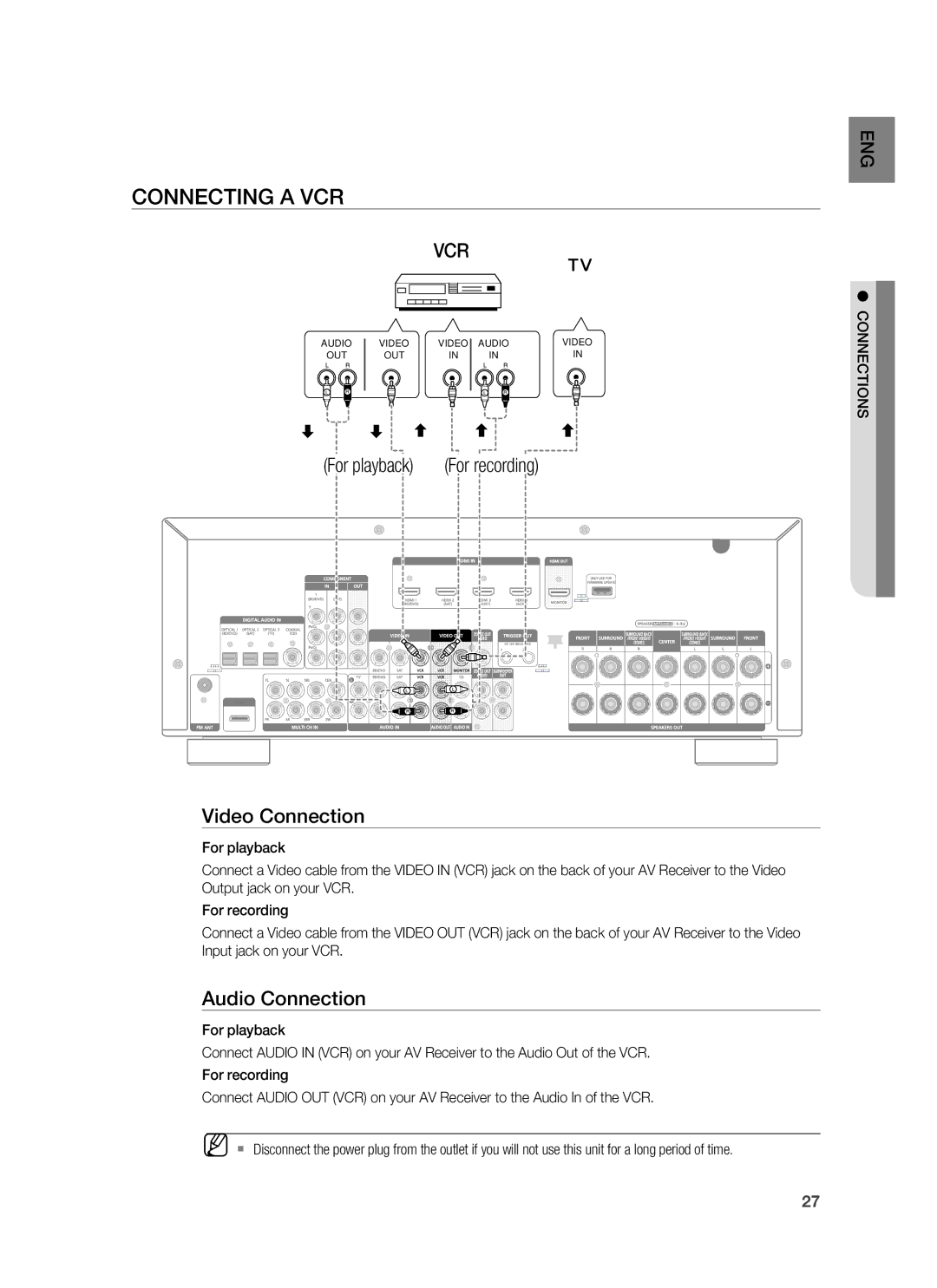 Samsung HW-C900-XAA user manual Connecting a VCR, For playback For recording Video Connection 