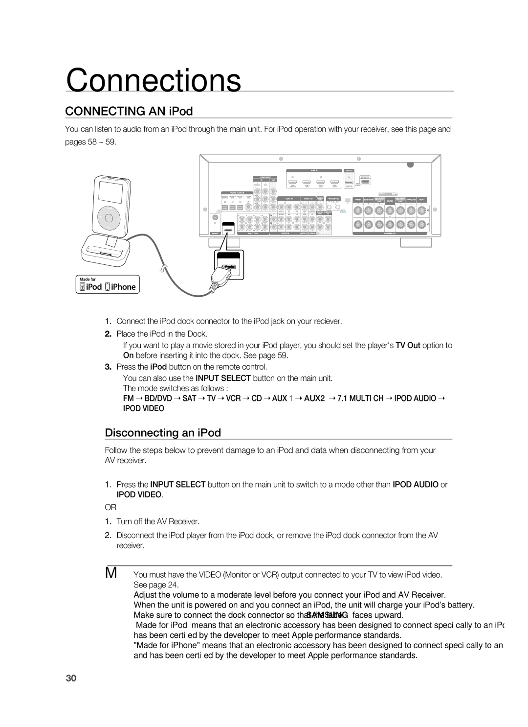 Samsung HW-C900-XAA user manual Connecting AN iPod, Disconnecting an iPod 