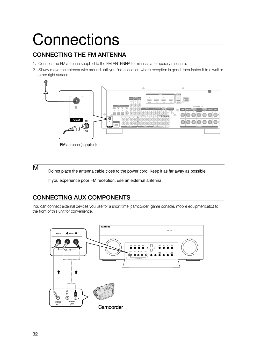 Samsung HW-C900-XAA user manual Connecting the FM Antenna, Connecting AUX Components, Camcorder 