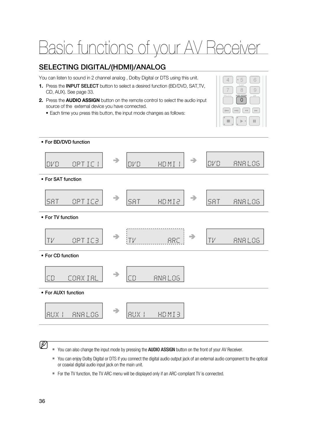 Samsung HW-C900-XAA user manual Selecting DIGITAL/HDMI/ANALOG 