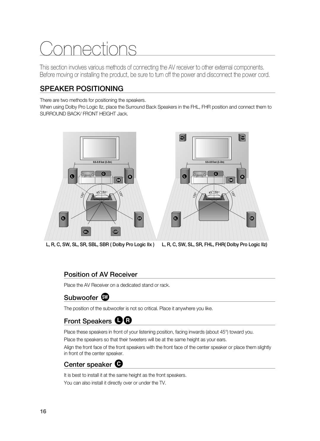Samsung HW-C900-XAA user manual Connections, Speaker Positioning 