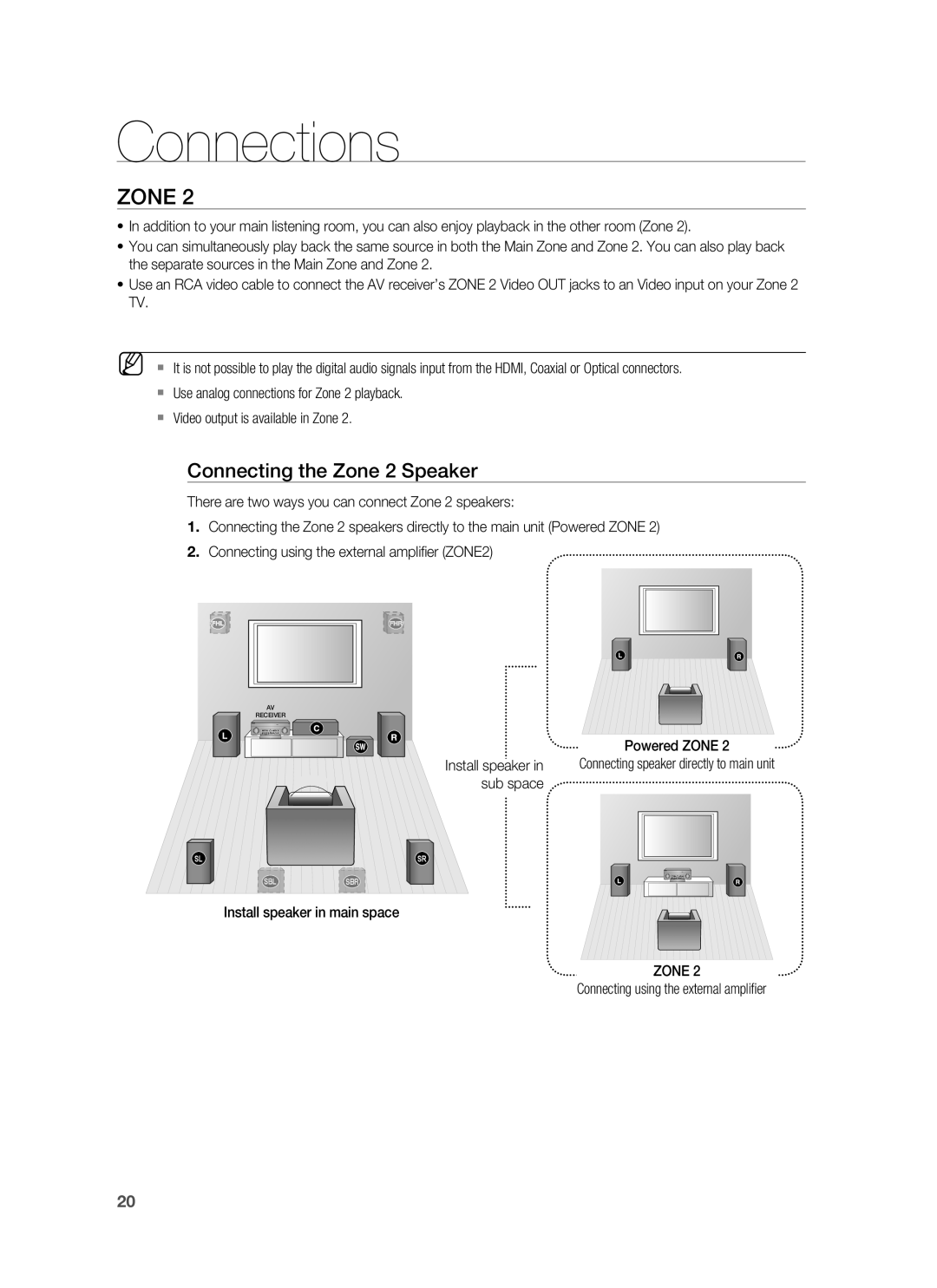 Samsung HW-C900-XAA user manual Connections, Connecting the Zone 2 Speaker 