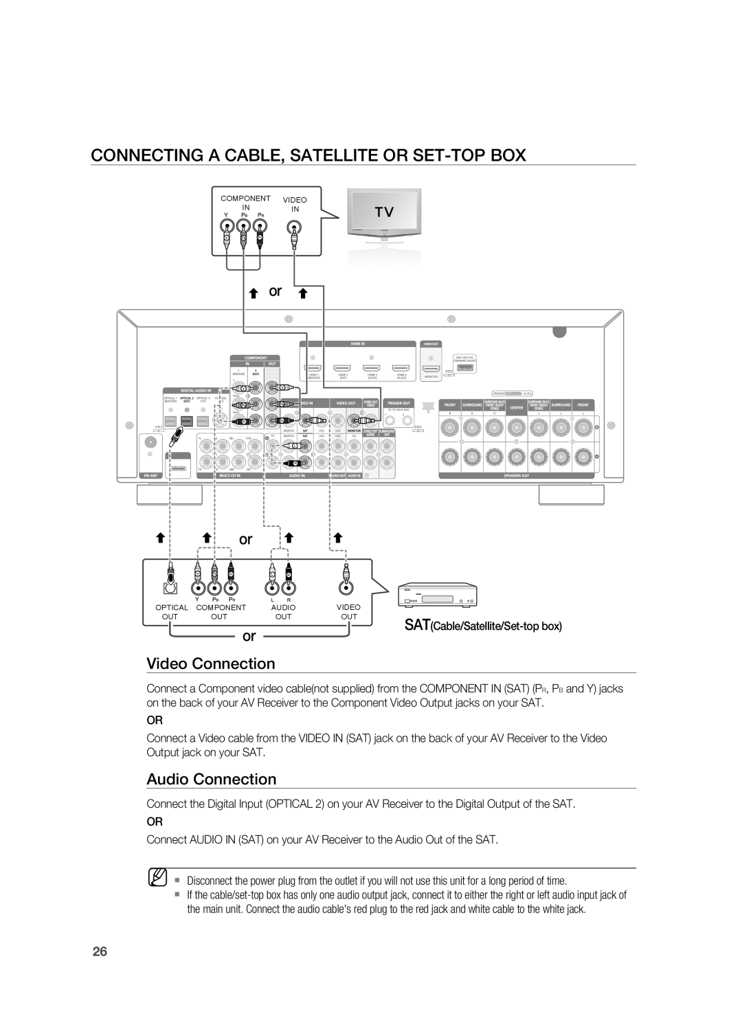 Samsung HW-C900-XAA user manual Connecting A Cable, Satellite Or Set-Topbox 
