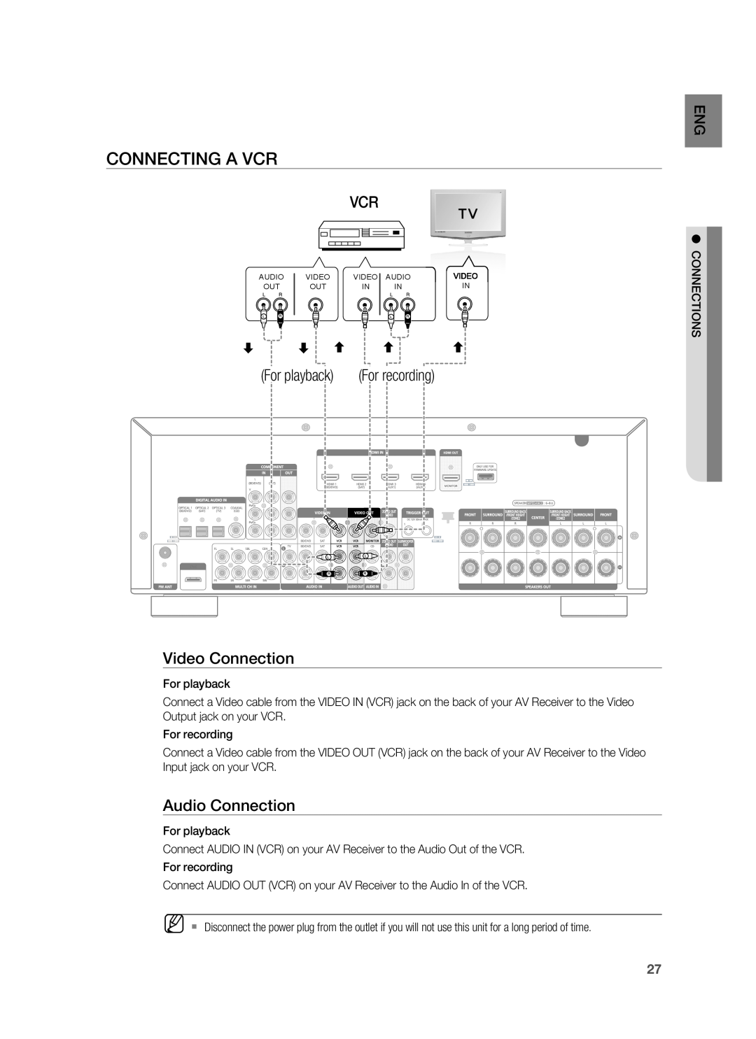Samsung HW-C900-XAA user manual Connecting A Vcr, For playback For recording Video Connection, Audio Connection 