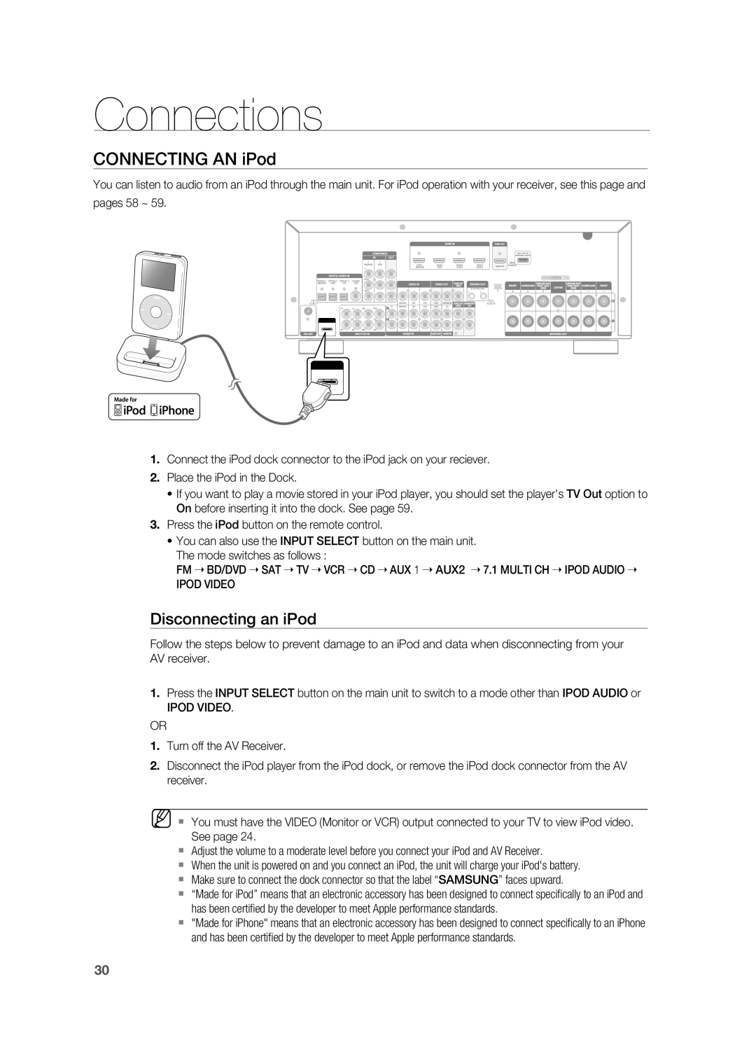 Samsung HW-C900-XAA user manual Connections, CONNECTING AN iPod, Disconnecting an iPod 