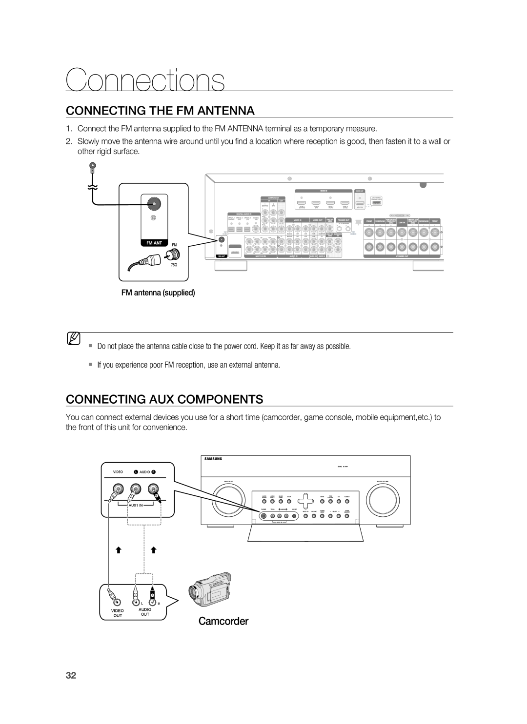 Samsung HW-C900-XAA user manual Connections, Connecting The Fm Antenna, Connecting Aux Components, Camcorder 