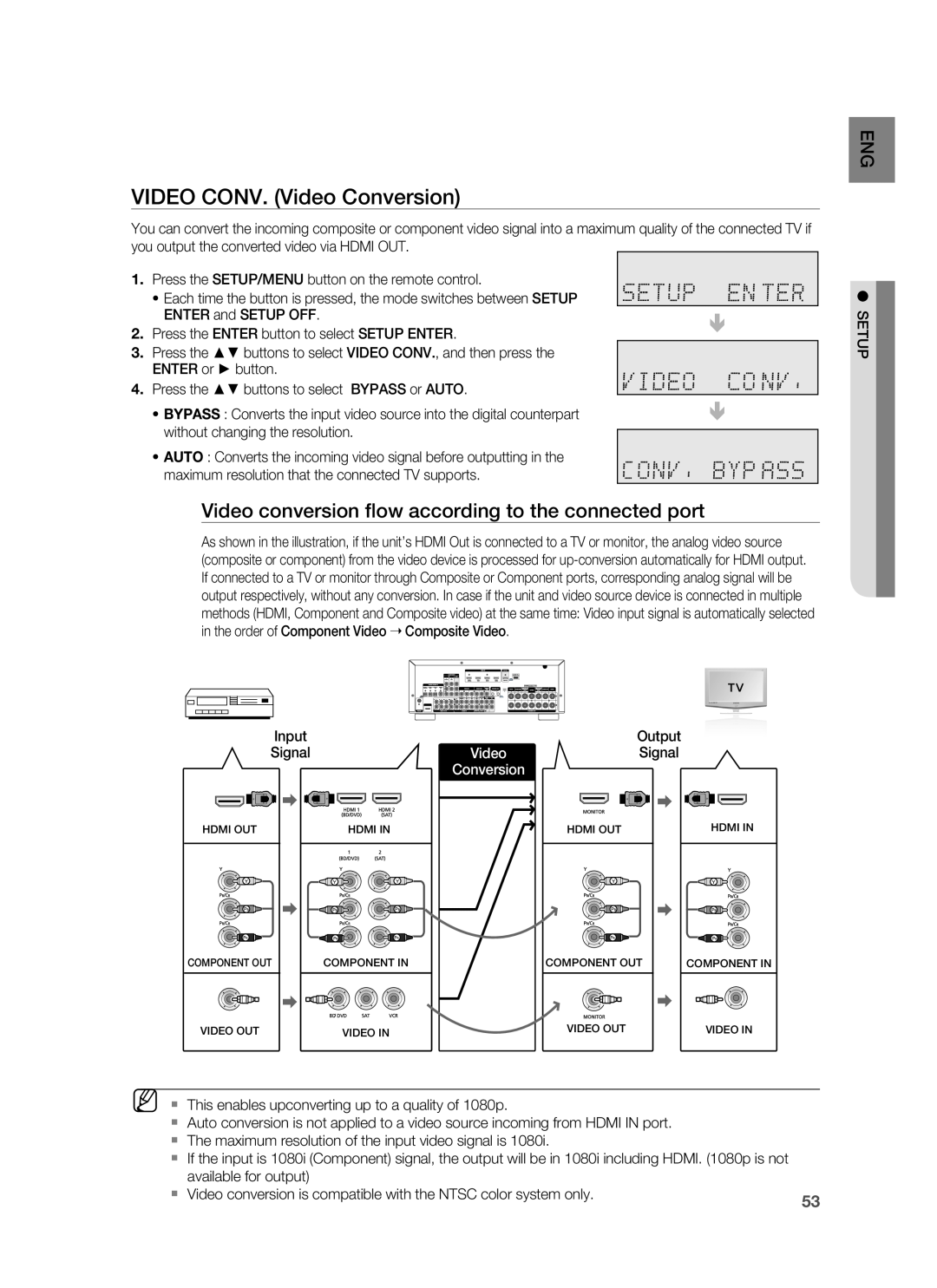Samsung HW-C900-XAA user manual VIDEO CONV. Video Conversion 