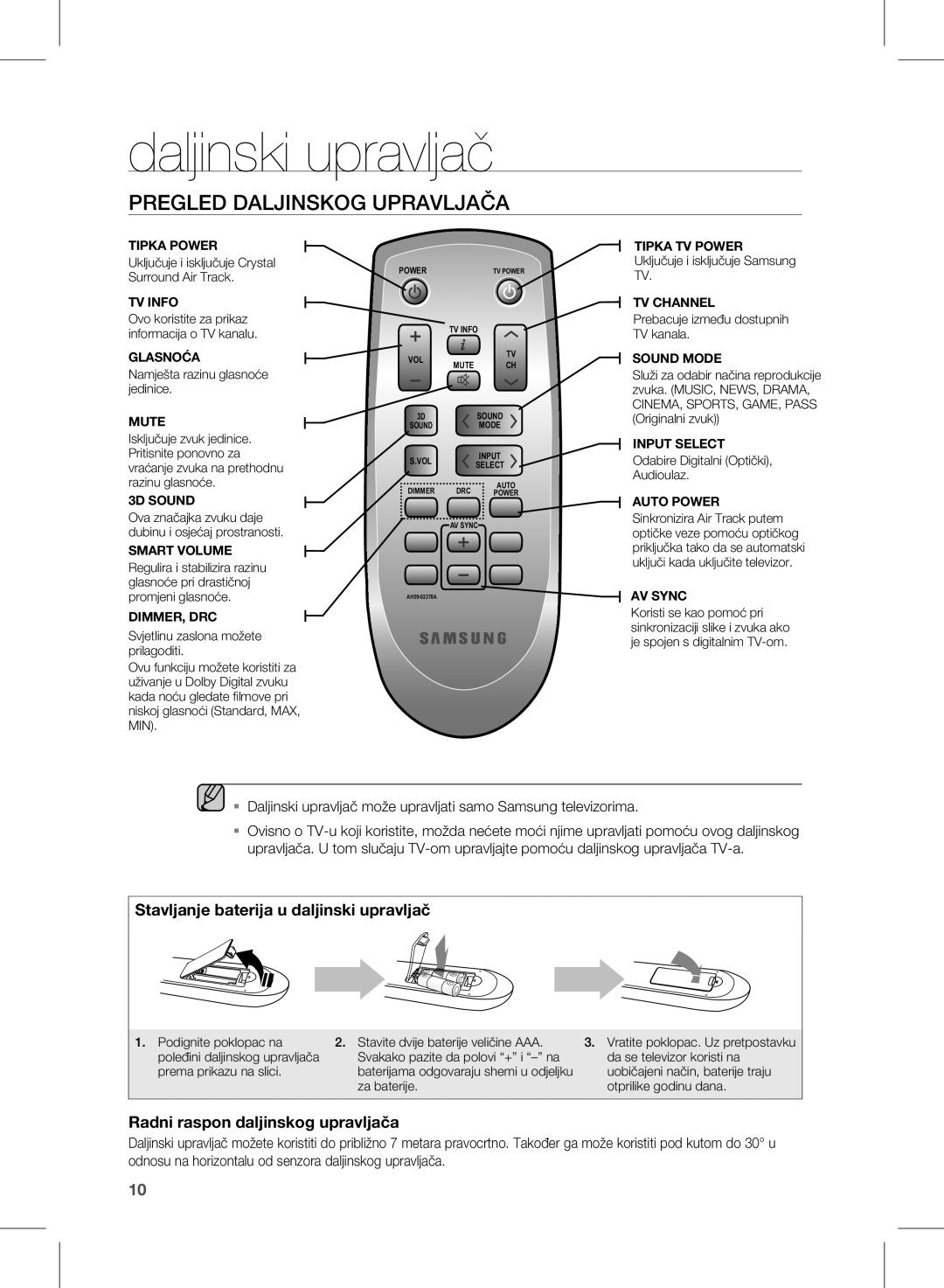 Samsung HW-D350/EN manual Daljinski upravljač, Pregled Daljinskog Upravljača 