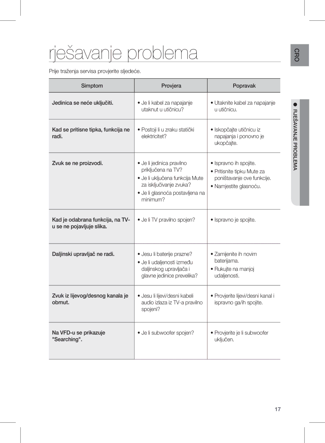 Samsung HW-D350/EN manual Rješavanje problema 